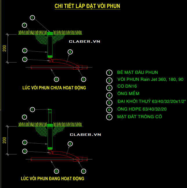 ban ve he thong tuoi nuoc bec tuoi phun mua
