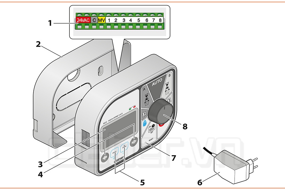 bo dieu khien tuoi aqua home 2