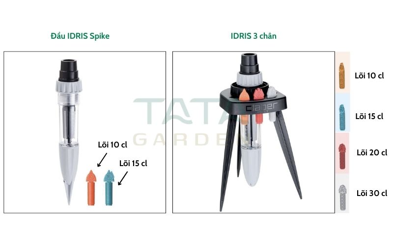 Lõi đầu tưới IDRIS