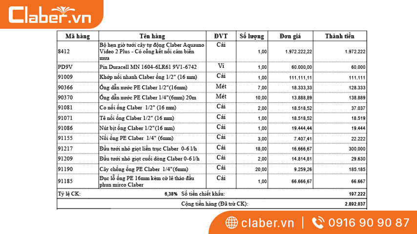 bảng giá hệ thống tưới cây thông minh mới nhất