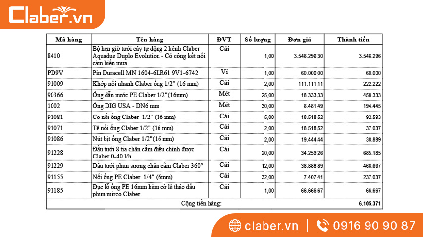 báo giá hệ thống tưới cây thông minh cho sân thượng