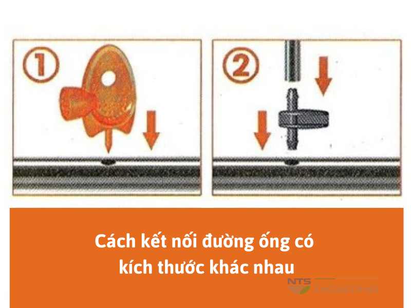 TỰ LẮP HỆ THỐNG TƯỚI TỰ ĐỘNG VỚI CÁC LOẠI ỐNG NƯỚC CÓ KÍCH THƯỚC KHÁC NHAU