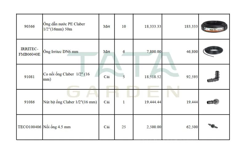Trang 2- báo giá hệ thống tưới cây tự động nhỏ giọt ban công chung cư