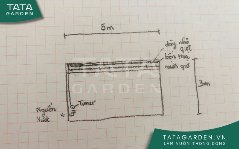 Tự phác thảo hệ thống tưới nhỏ giọt