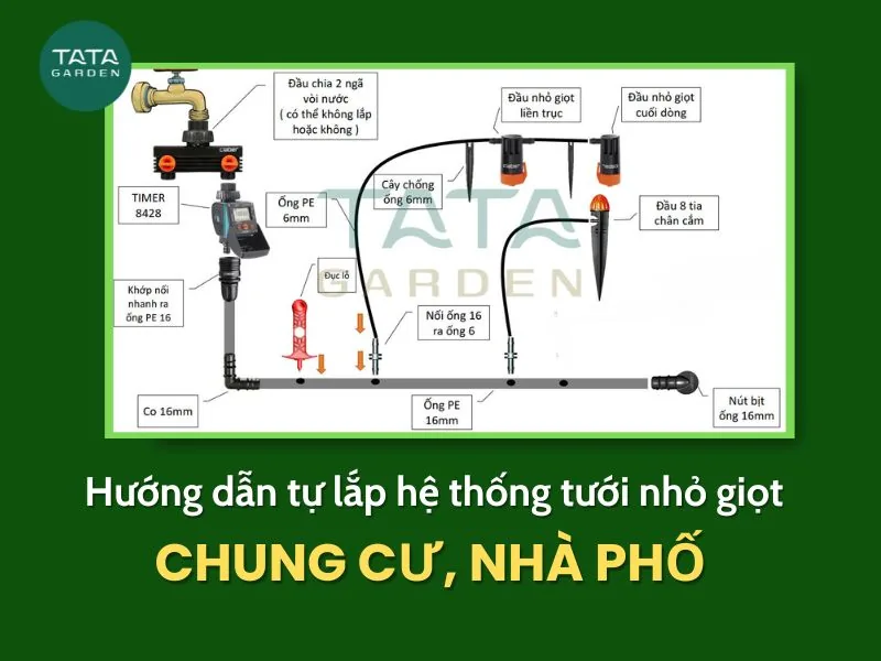 Cách tự lắp hệ thống tưới nhỏ giọt cho chung cư, nhà phố đơn giản