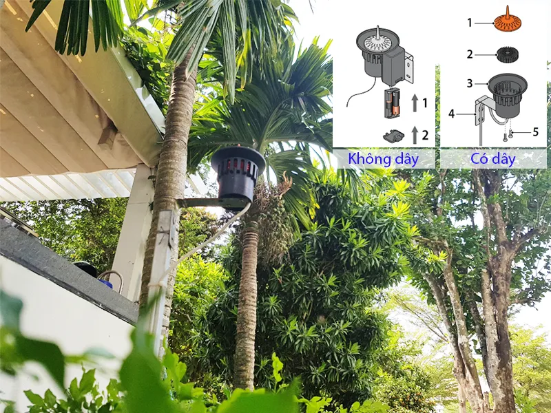 Cảm biến mưa hệ thống tưới tự động