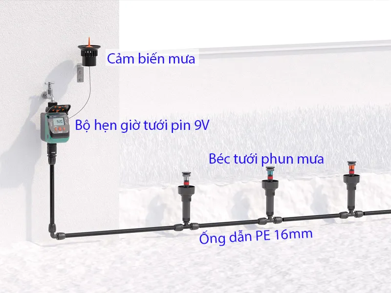 Hệ thống tưới cây tự động phun mưa có tích hợp cảm biến mưa