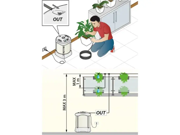 Lắp đặt vị trí bình tưới
