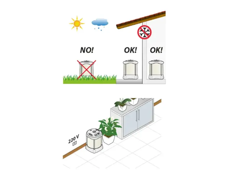 Chọn vị trí đặt bồn
