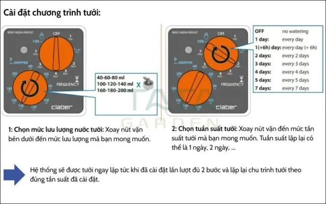 Cài đặt chương trình tưới