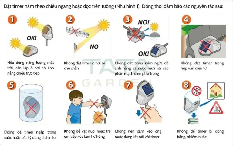 Chọn vị trí đặt timer hẹn giờ phù hợp