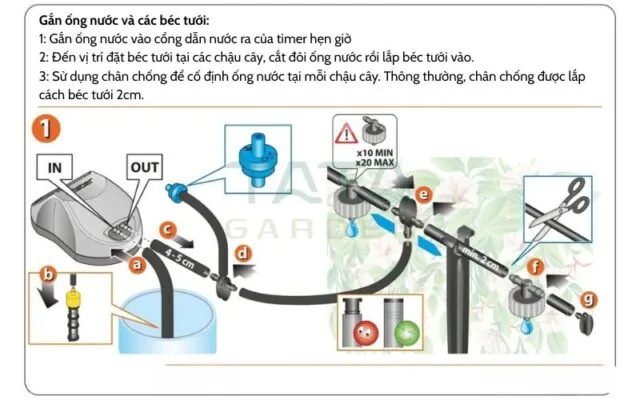 Gắn ống nước và các béc tưới nhỏ giọt