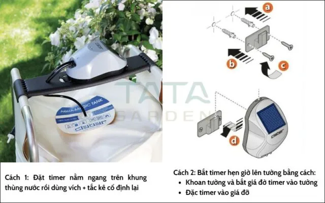 Cố định và lắp đặt timer hẹn giờ