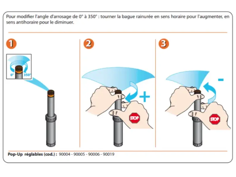 Chỉnh góc tưới (Thu hẹp hoặc mở rộng độ xòe từ 0 - 350°)