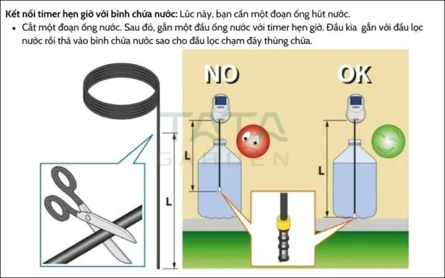 Kết nối timer hẹn giờ với thùng chứa nước